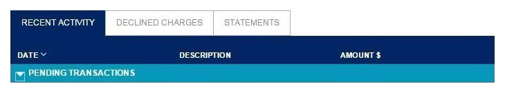 Alerta de transacción de alto volumen - Resumen semanal por correo electrónico