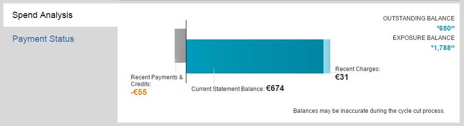 Acceso rápido a acciones clave de servicio.