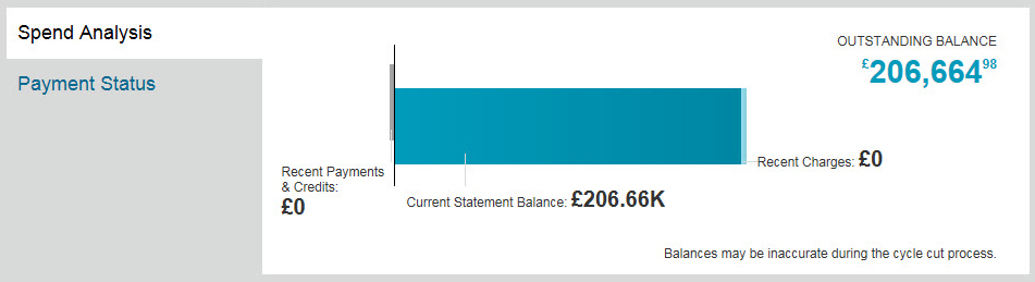 Quick access to key servicing